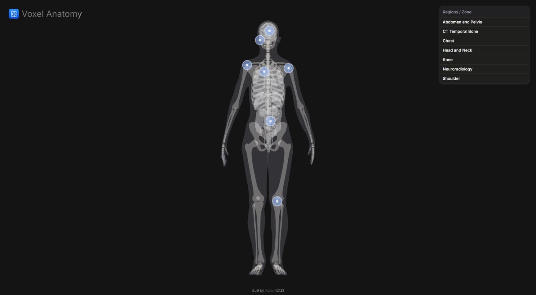 Voxel Anatomy